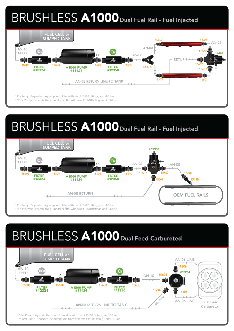 Aeromotive A1000 Brushless External In-Line Fuel Pump - Racecraft Industries