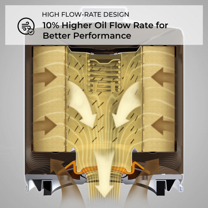 K&N Buick / Chevrolet / Oldsmobile Performance Gold Oil Filter - Racecraft Industries