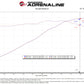 aFe 2020 Corvette C8 Track Series Carbon Fiber Cold Air Intake System With Pro DRY S Filters - Racecraft Industries