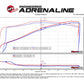 aFe POWER Magnum FORCE Carbon Fiber Stage 2 Pro Dry S CAIS - 11-18 Dodge Challenger/Charger V8-6.4L - Racecraft Industries