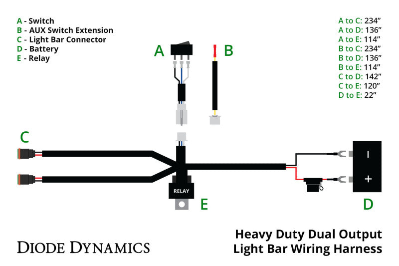 Diode Dynamics Heavy Duty Dual Output Light Bar Wiring Harness - Racecraft Industries