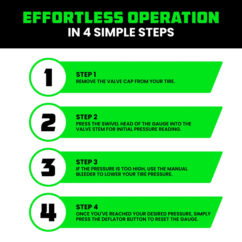 Rhino USA 75 Psi Analog Heavy Duty Tire Pressure Gauge - Racecraft Industries