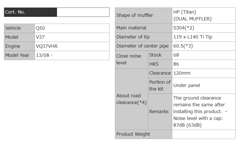 HKS Q50 VQ37 Dual Hi-Power Titanium Tip Catback Exhaust - Racecraft Industries