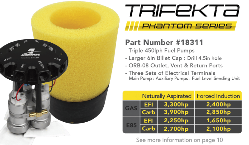 Aeromotive Fuel Pump - Phantom Trifekta Universal In-Tank - 450lph - 6-10in Depth - Racecraft Industries