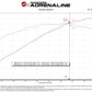 Technical Bulletin