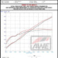 Datasheet