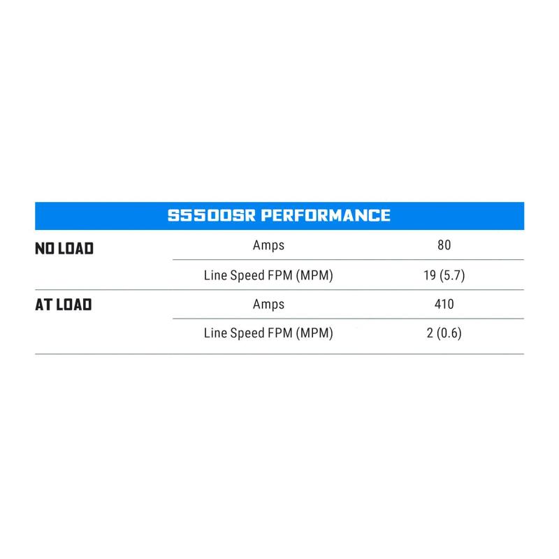 Superwinch 5500 LBS 12V DC 1/4in x 60ft Synthetic Rope S5500 Winch - Racecraft Industries