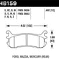 Hawk 03-05 Mazda Miata Rear ER-1 Brake Pad Set - Racecraft Industries