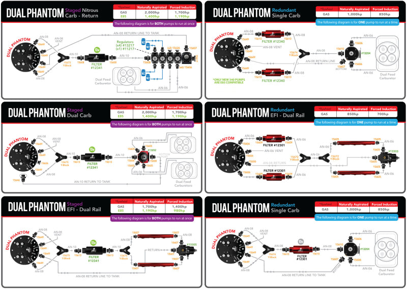 Aeromotive Fuel Pump - Universal - Phantom Dual 340 - 6-10in Depth - Racecraft Industries