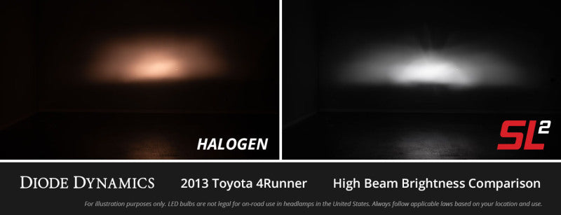 Diode Dynamics H11/H8/H9 White SL2 LED Bulbs (pair) - Racecraft Industries