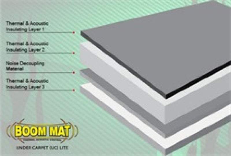 DEI Under Carpet Lite Sound Absorption & Insulation - 70in x 24in - Racecraft Industries